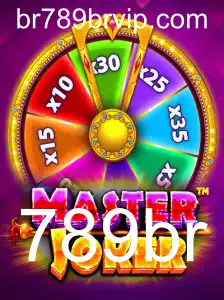 Explorando o Mundo de MasterJoker: Um Guia Completo